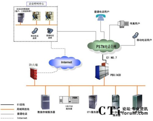 �Ñ����ؔ�����ģʽ��ϵ�y(t��ng)�Y���D