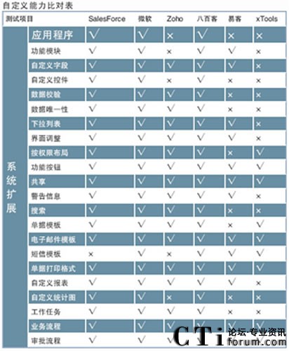 ��Ӌ��C(j��)���u�y�Ŀ�D 