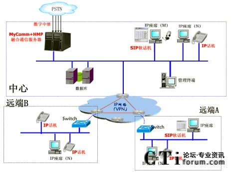 �Fُ�W�������ķ���