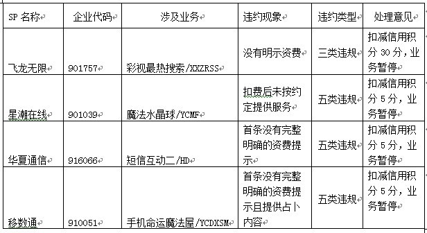 4�Ҷ���SP�M(j��n)�����`�s؟(z��)��׷��