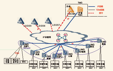 �����ƄӾW(w��ng)�j(lu��)�������ؓ�Y(ji��)��(g��u)